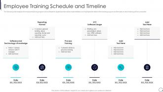 Organization Digital Innovation Process Employee Training Schedule And Timeline