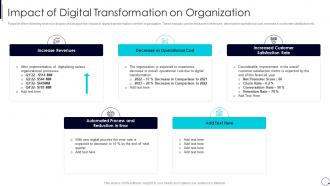 Organization Digital Innovation Process Impact Of Digital Transformation On Organization