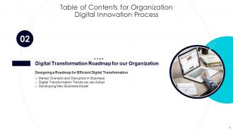 Organization Digital Innovation Process Powerpoint Presentation Slides