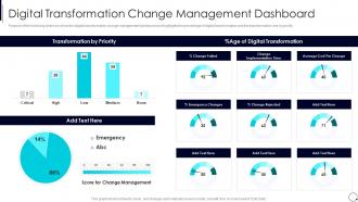 Organization Digital Innovation Process Transformation Change Management Dashboard