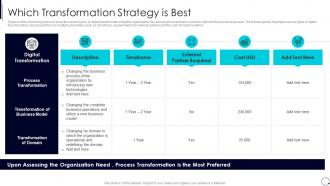 Organization Digital Innovation Process Which Transformation Strategy Is Best