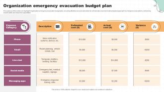 Organization Emergency Evacuation Budget Plan