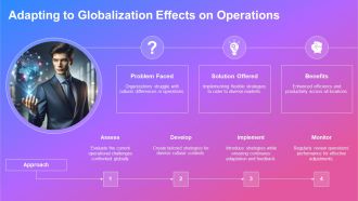 Organization Environment Relationship PPT Presentation AT Colorful Customizable