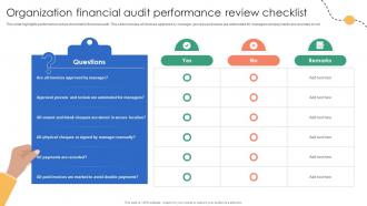 Organization Financial Audit Performance Review Checklist