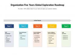 Organization five years global exploration roadmap