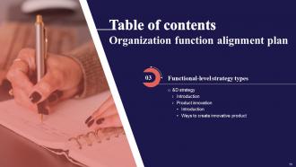 Organization Function Alignment Plan Powerpoint Presentation Slides Strategy CD V Impactful Template