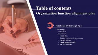 Organization Function Alignment Plan Powerpoint Presentation Slides Strategy CD V Colorful Template