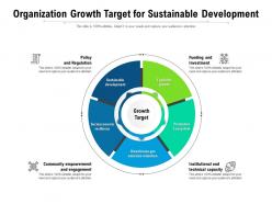 Organization Growth Target For Sustainable Development