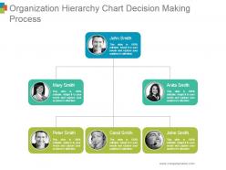 Organization hierarchy chart decision making process ppt ideas