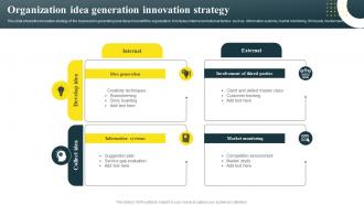 Organization Idea Generation Innovation Strategy