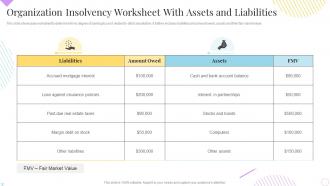 Organization Insolvency Worksheet With Assets And Liabilities