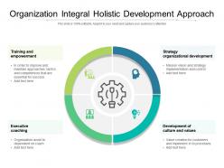 Organization integral holistic development approach