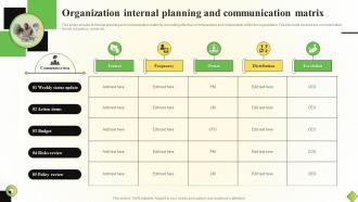 Organization Internal Planning And Communication Matrix