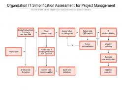 Organization IT Simplification Assessment For Project Management