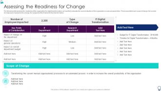 Organization It Transformation Roadmap Assessing The Readiness For Change