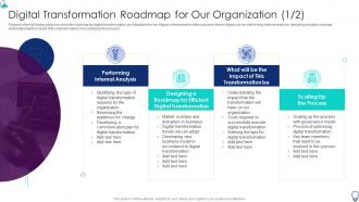 Organization It Transformation Roadmap Digital Transformation Roadmap For Our Organization