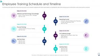 Organization It Transformation Roadmap Employee Training Schedule And Timeline