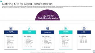 Organization It Transformation Roadmap Kpis For Digital Transformation