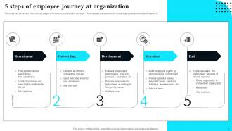 Organization Journey Powerpoint Ppt Template Bundles Colorful Visual