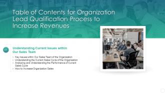 Organization Lead Qualification Process To Increase Revenues Table Of Contents