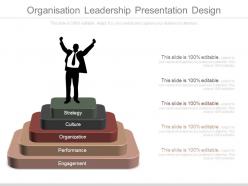 Organization leadership presentation design