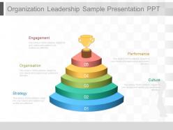 Organization leadership sample presentation ppt