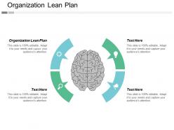 Organization lean plan ppt powerpoint presentation gallery layouts cpb