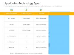 Organization management application technology type cloud based ppt slides information