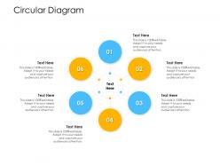 Organization management circular diagram audiences attention ppt slides guidelines