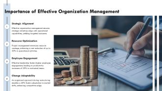 Organization Management Fundamentals For Successful Leaders PPT Designs AT Downloadable Adaptable
