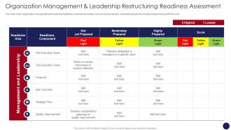 Organization Management Readiness Assessment Organizational Restructuring