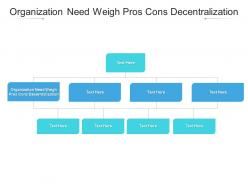 Organization need weigh pros cons decentralization ppt powerpoint presentation ideas cpb