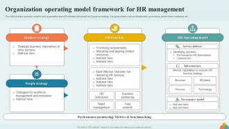Organization Operating Model Framework For HR Management