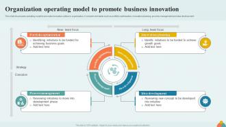 Organization Operating Model To Promote Business Innovation