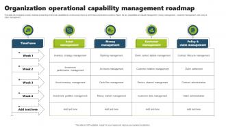 Organization Operational Capability Management Roadmap