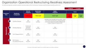 Organization Operational Restructuring Readiness Assessment Organizational Restructuring