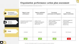 Organization Performance Action Plan Assessment