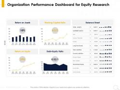 Organization performance dashboard for equity research current stock ppt powerpoint presentation icon example