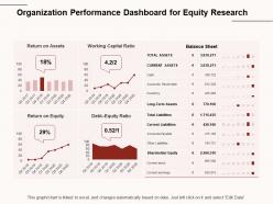 Organization performance dashboard for equity research data based ppt powerpoint presentation layouts portfolio
