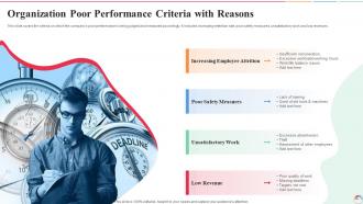 Organization Poor Performance Criteria With Reasons