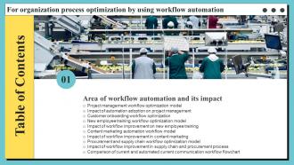 Organization Process Optimization By Using Workflow Automation Table Of Contents