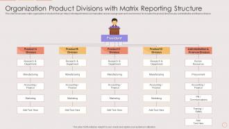 Organization Product Divisions With Matrix Reporting Structure