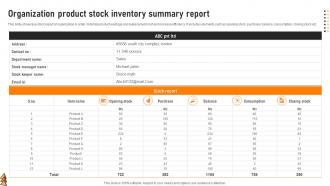 Organization Product Stock Inventory Summary Report