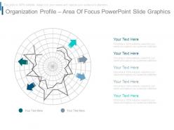 Organization profile area of focus powerpoint slide graphics