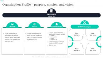 Organization Profile Purpose Mission And Vision Strategic Guide For Material