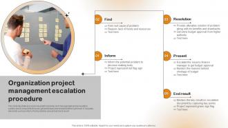 Organization Project Management Escalation Procedure