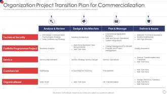 Organization Project Transition Plan For Commercialization