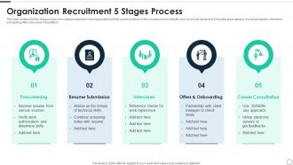 Organization Recruitment 5 Stages Process