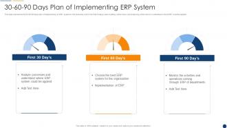 Organization Resource Planning 30 60 90 Days Plan Of Implementing Erp System
