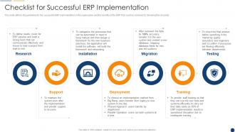 Organization Resource Planning Checklist For Successful Erp Implementation